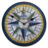 Compass Clock