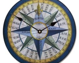 Compass Clock